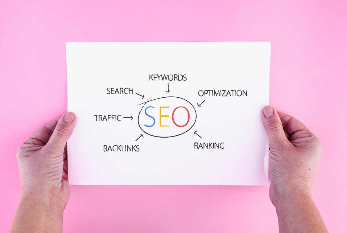website sitemap diagram